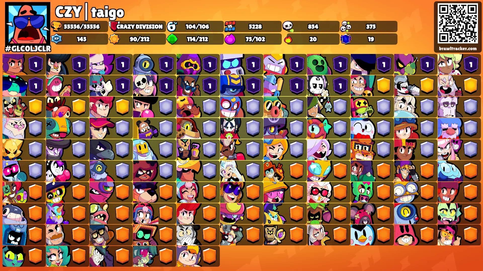CZY|taigo's Ranks