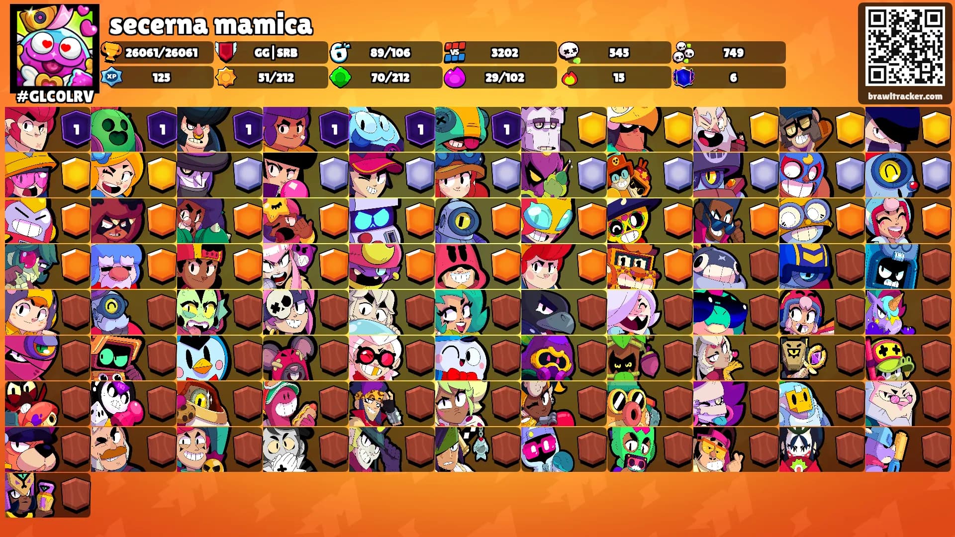 secerna mamica's Ranks