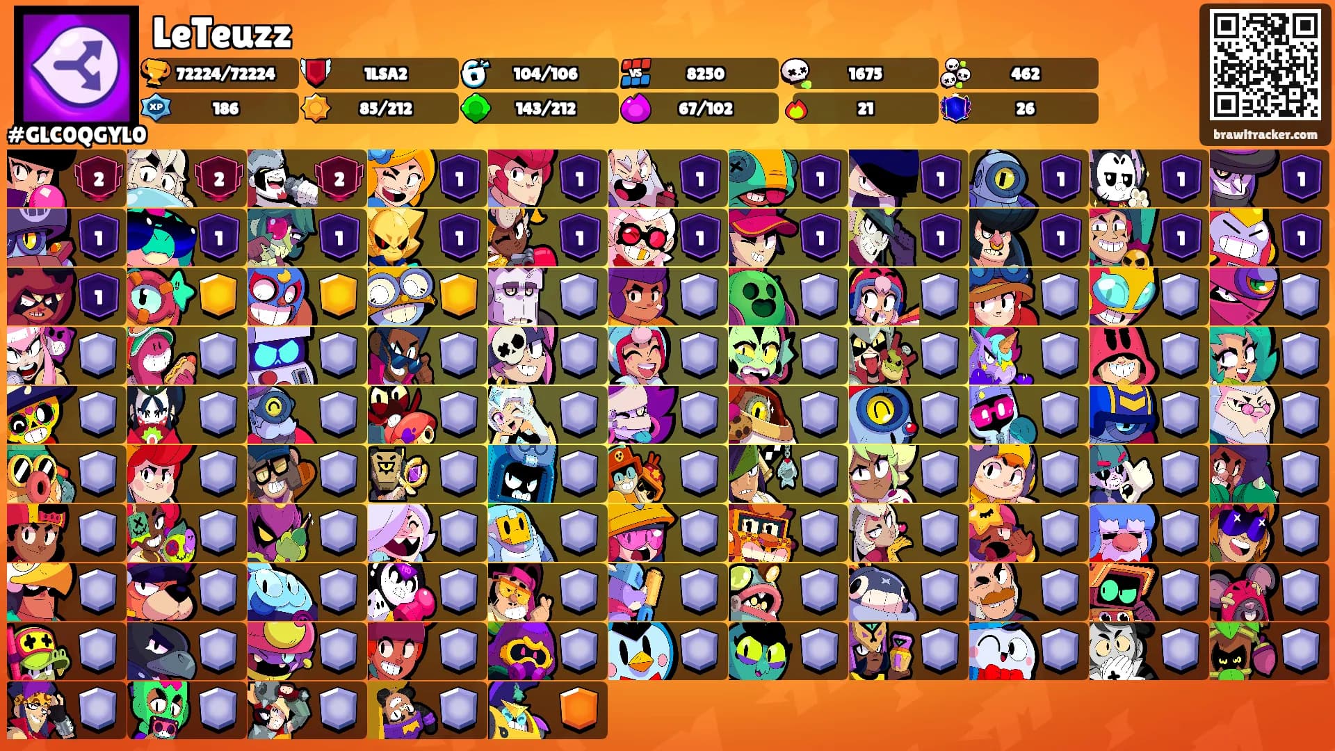 LeTeuzz's Ranks