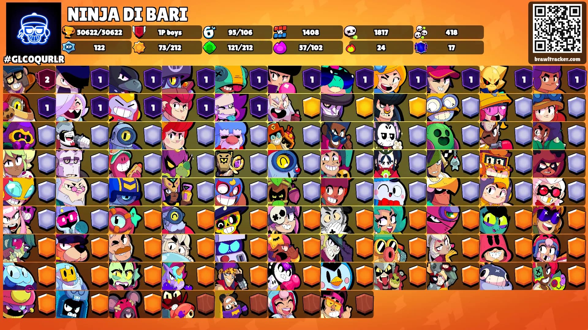 NINJA DI BARI's Ranks