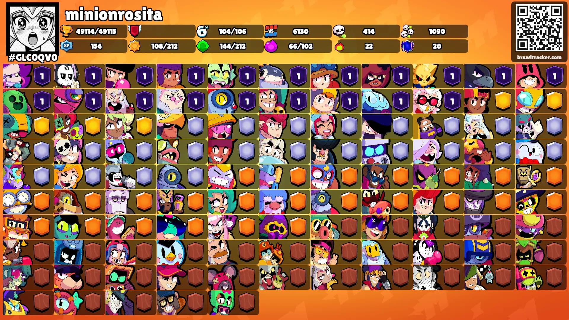 minionrosita's Ranks