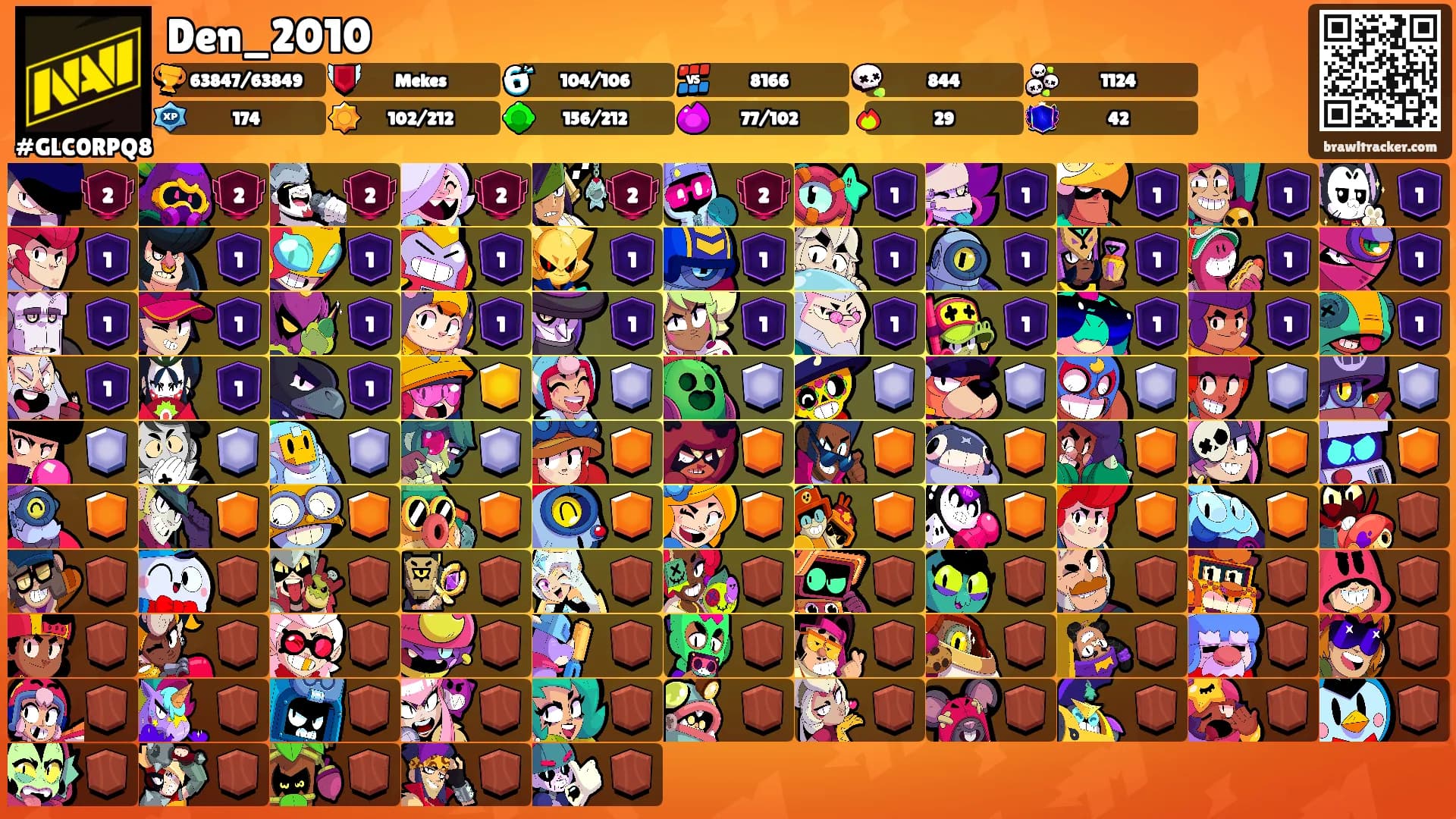 Den_2010's Ranks
