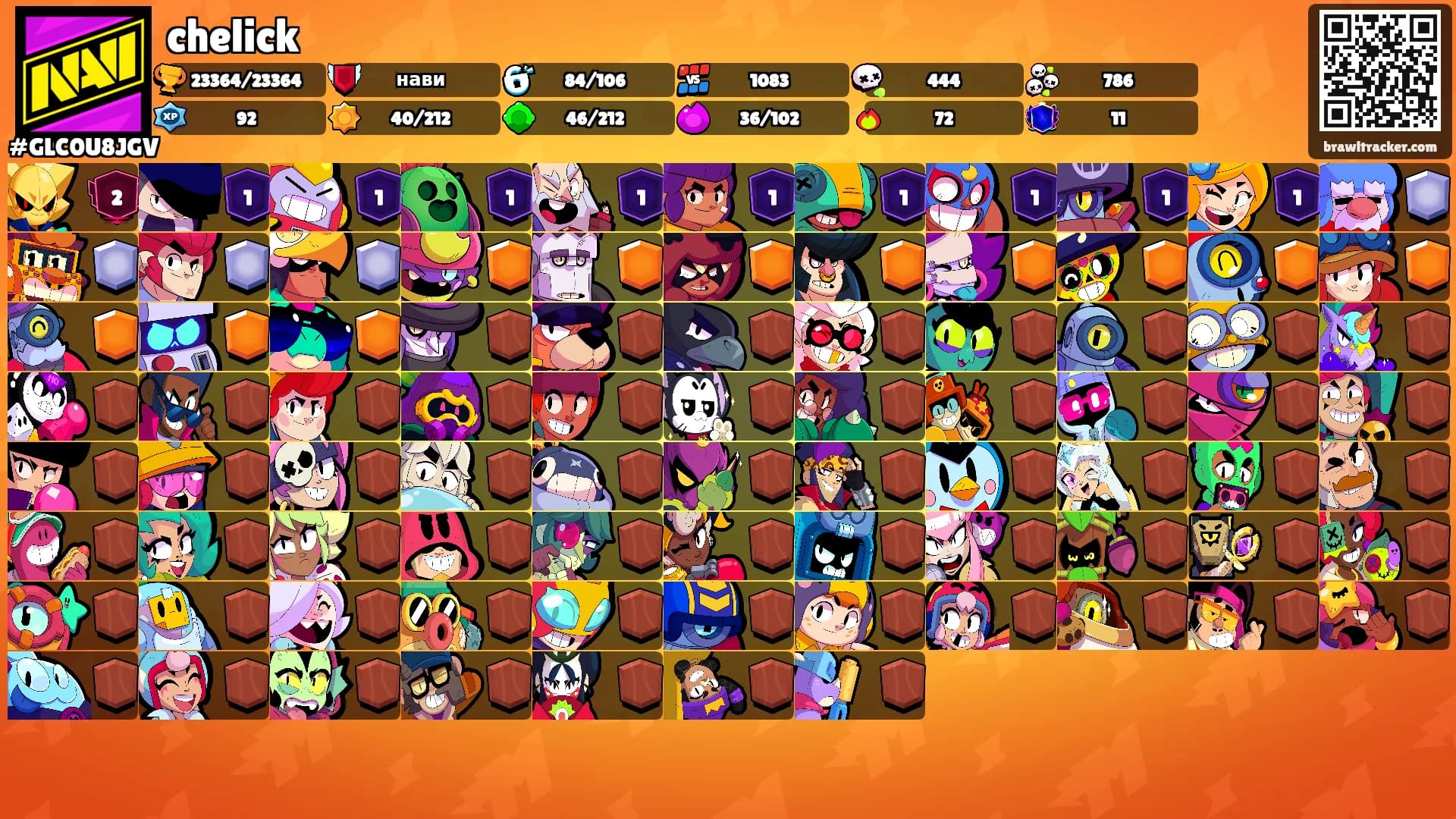 chelick's Ranks