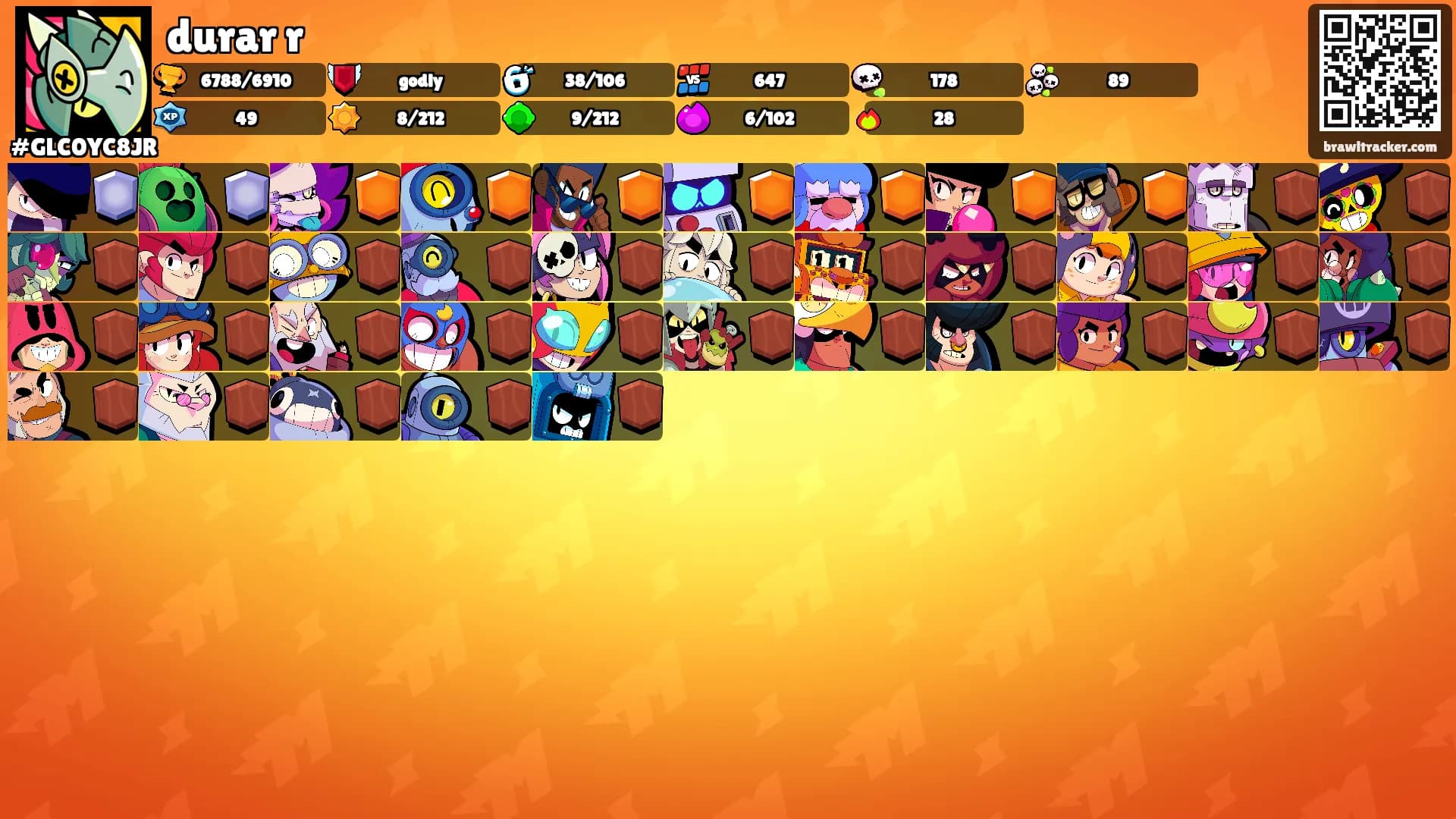 durar r's Ranks