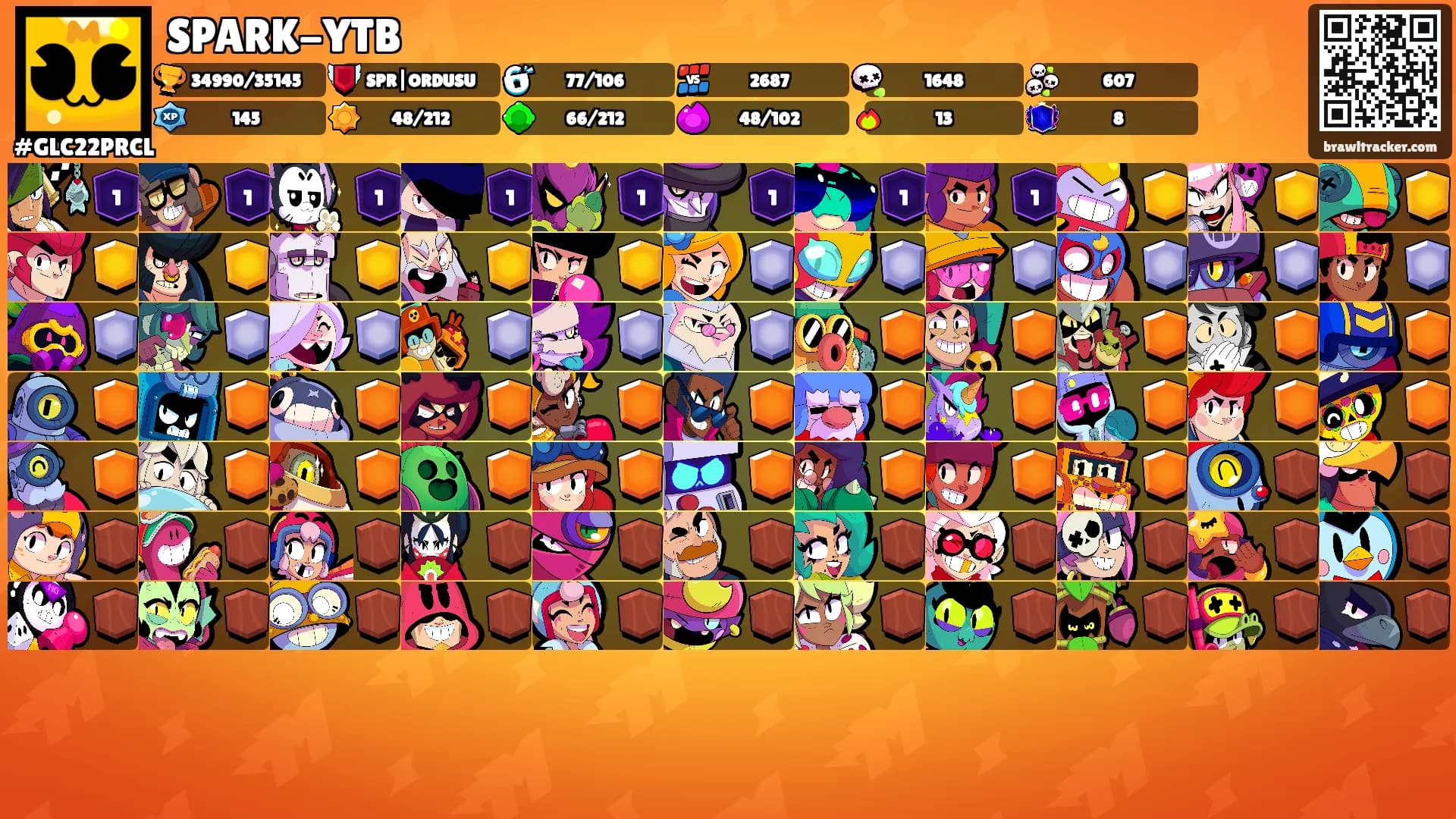 SPARK-YTB's Ranks