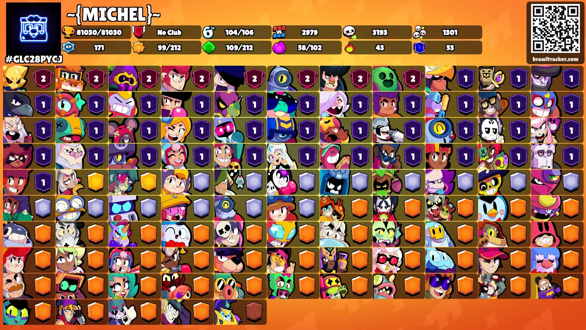 ~{MICHEL}~'s Ranks