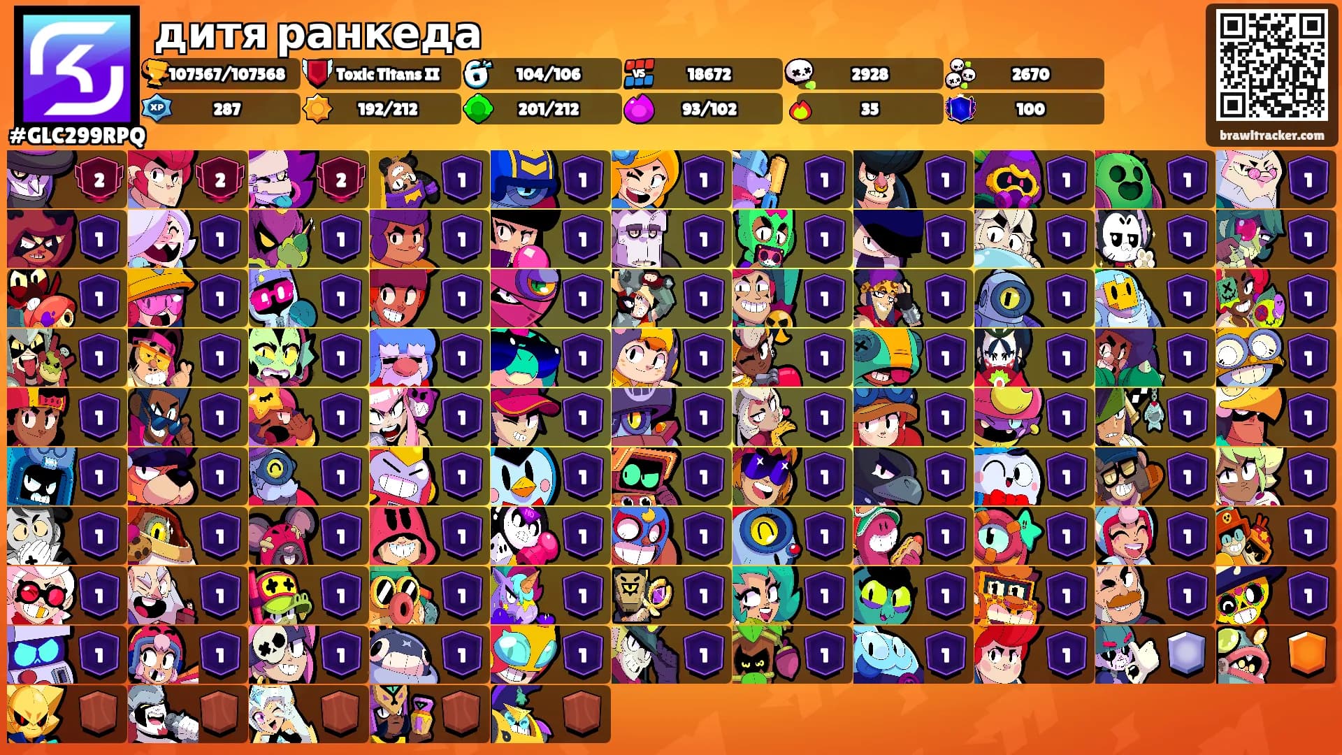 дитя ранкеда's Ranks