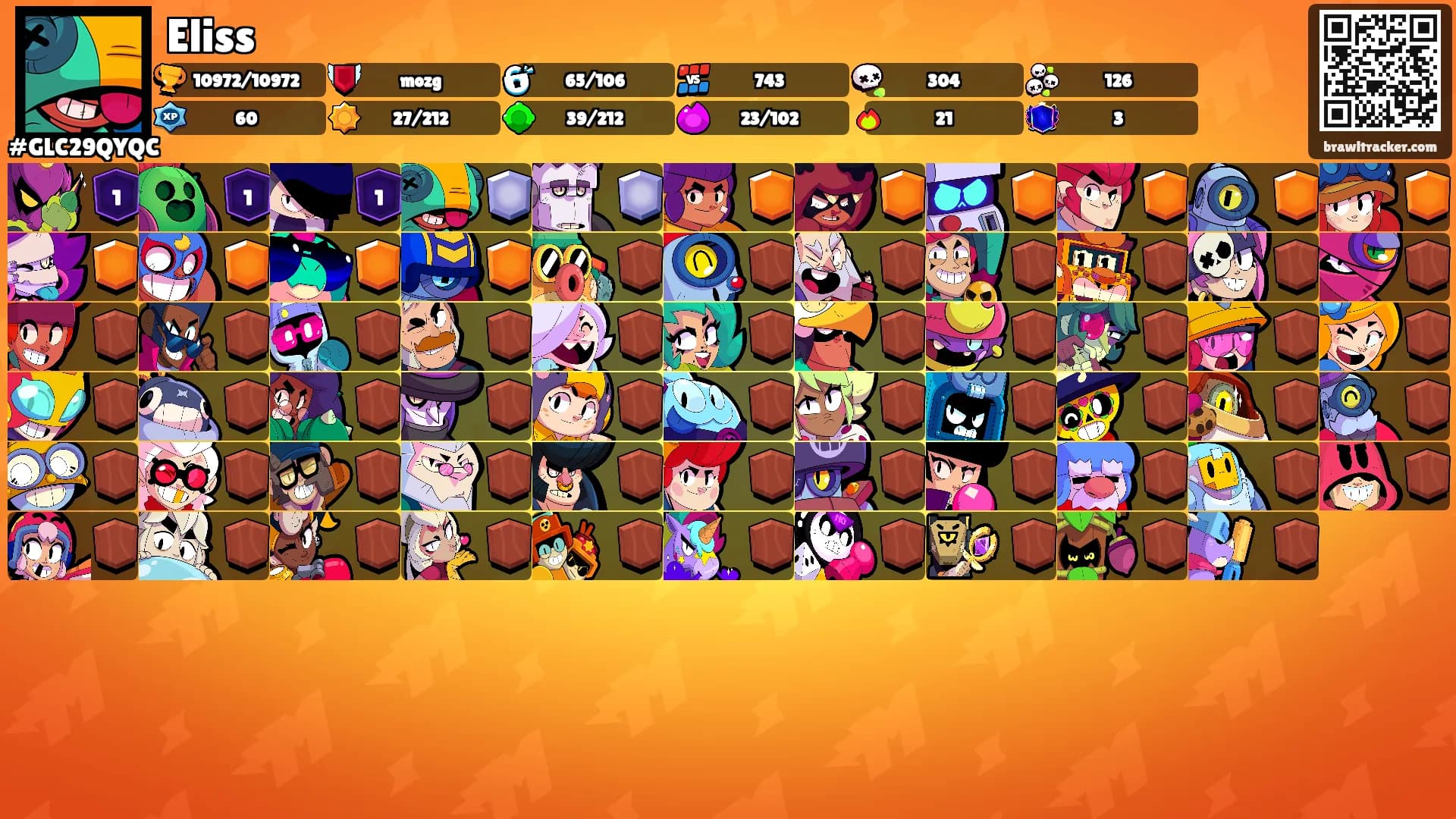 Eliss's Ranks