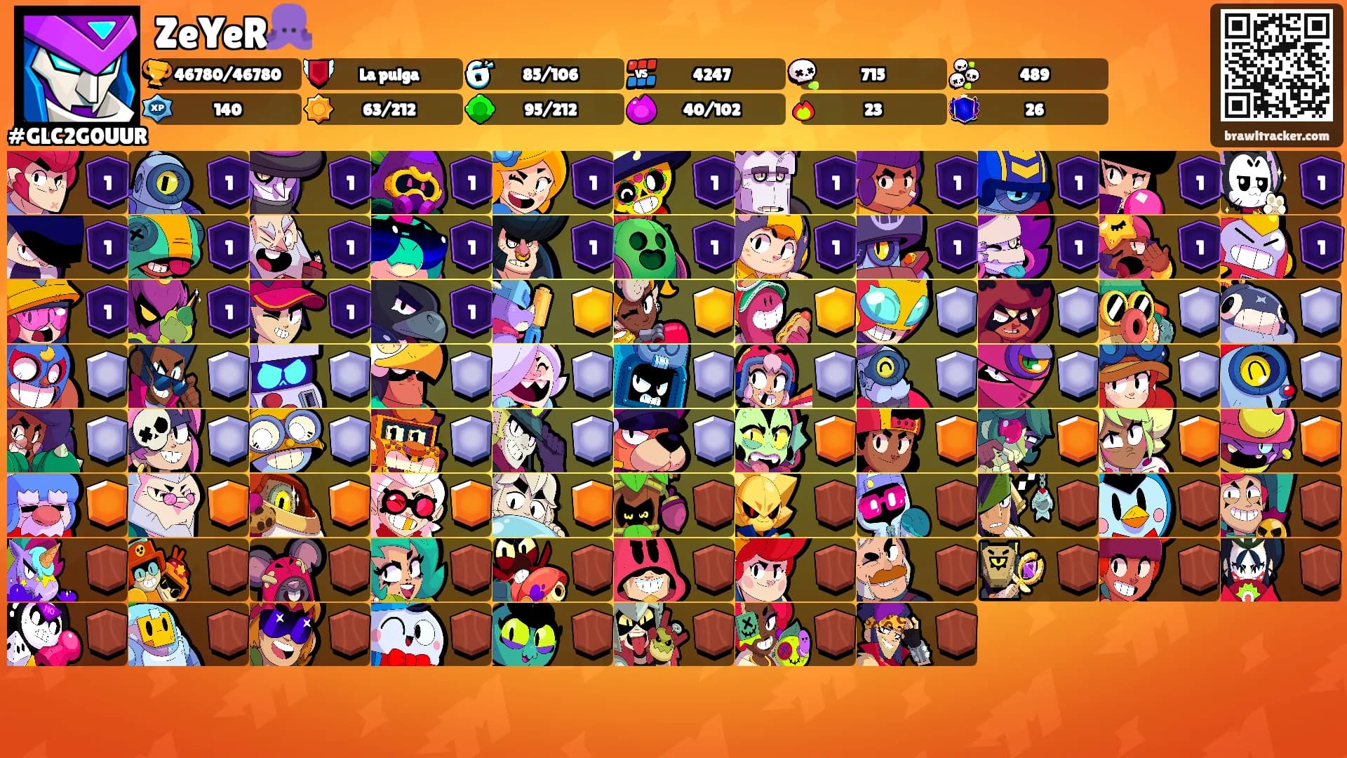 ZeYeR🐙's Ranks