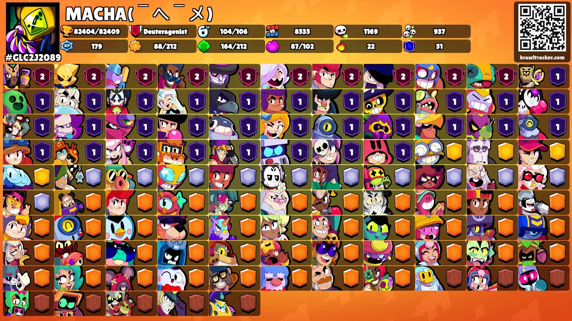 MACHA(￣ヘ￣メ)'s Ranks