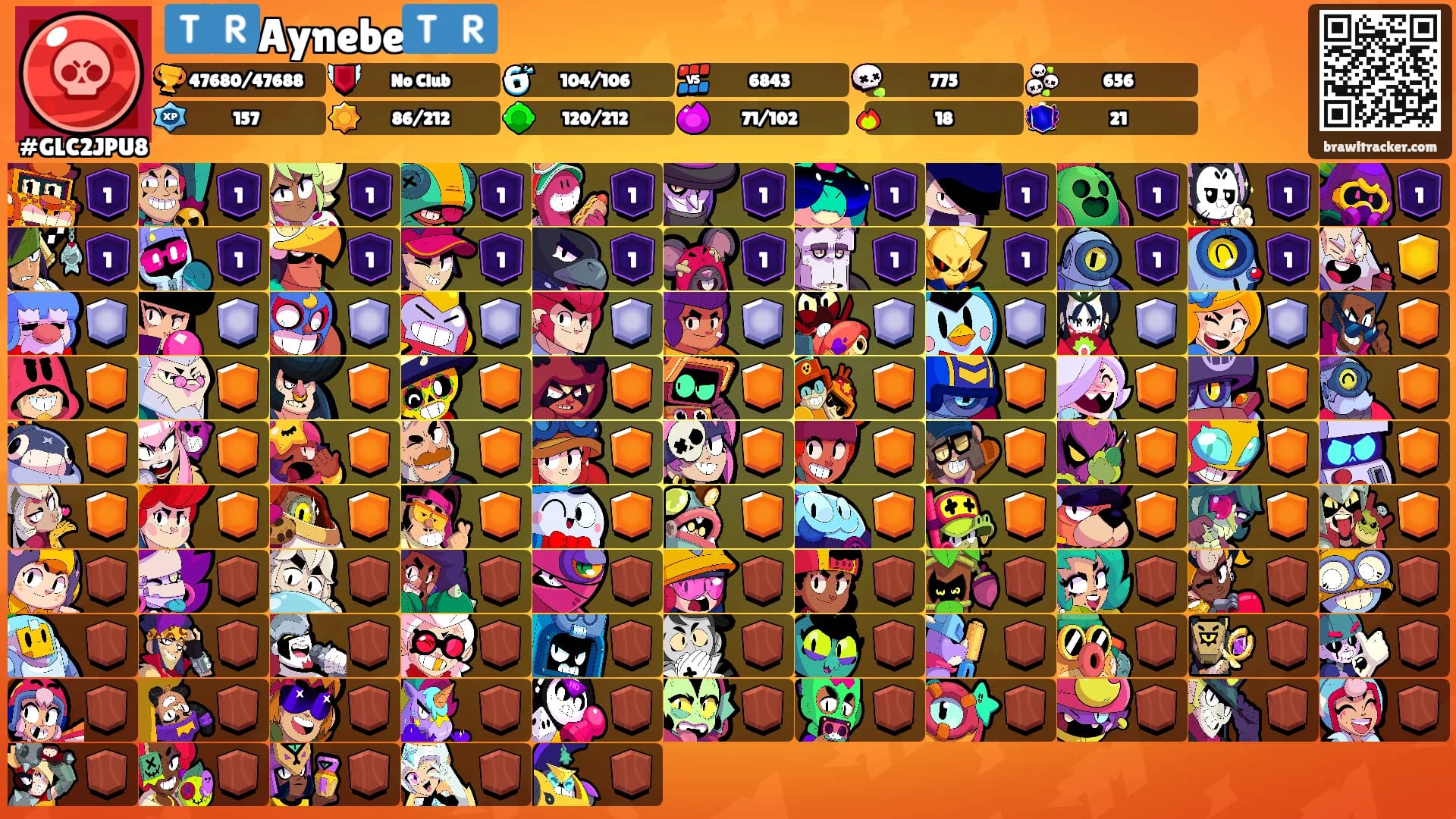 🇹🇷Aynebe🇹🇷's Ranks