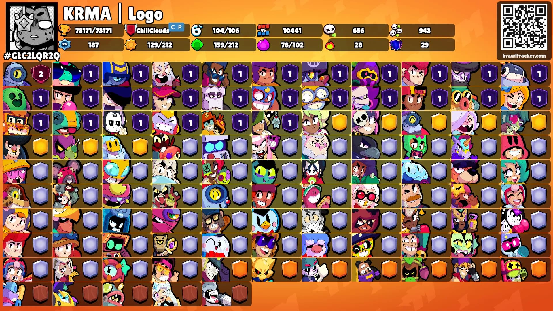 KRMA | Logo's Ranks