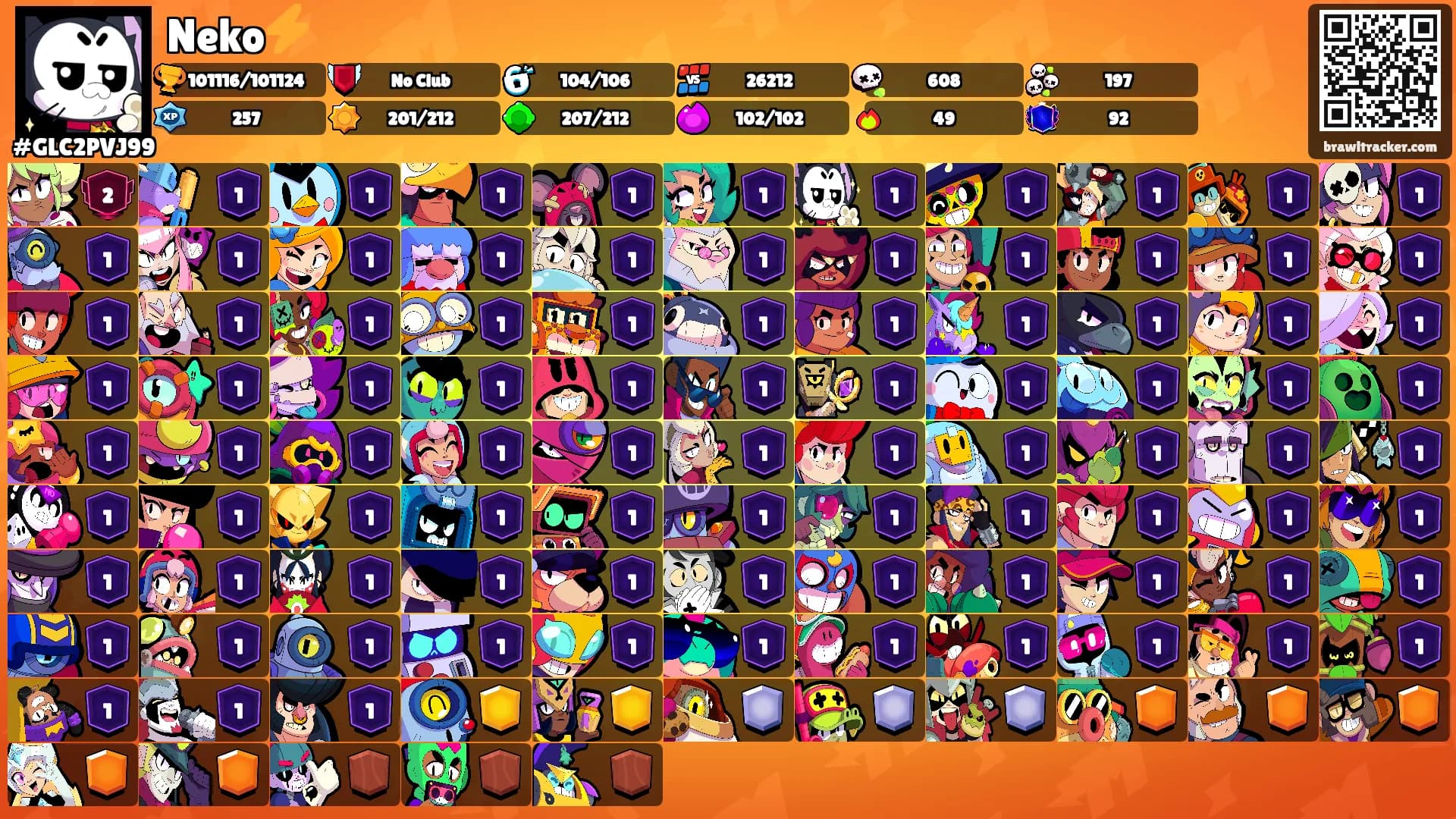 Neko⚡'s Ranks