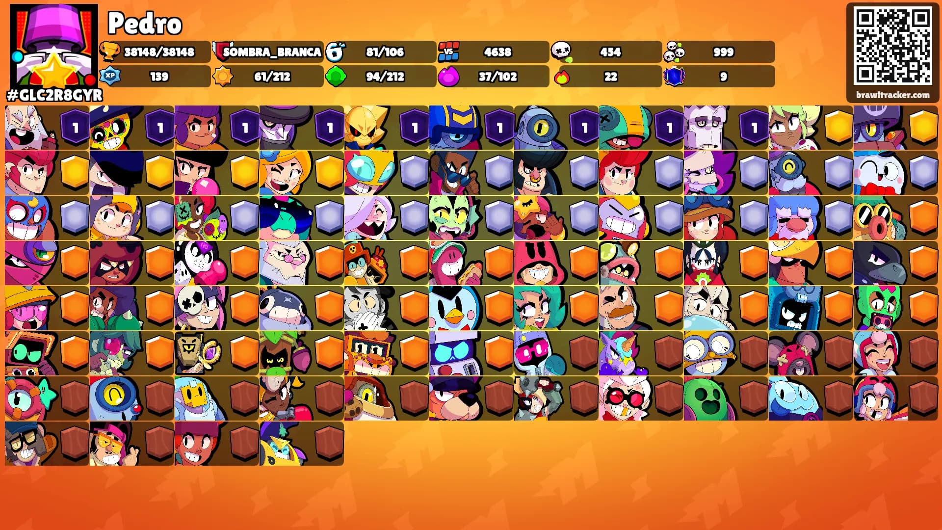 Pedro's Ranks