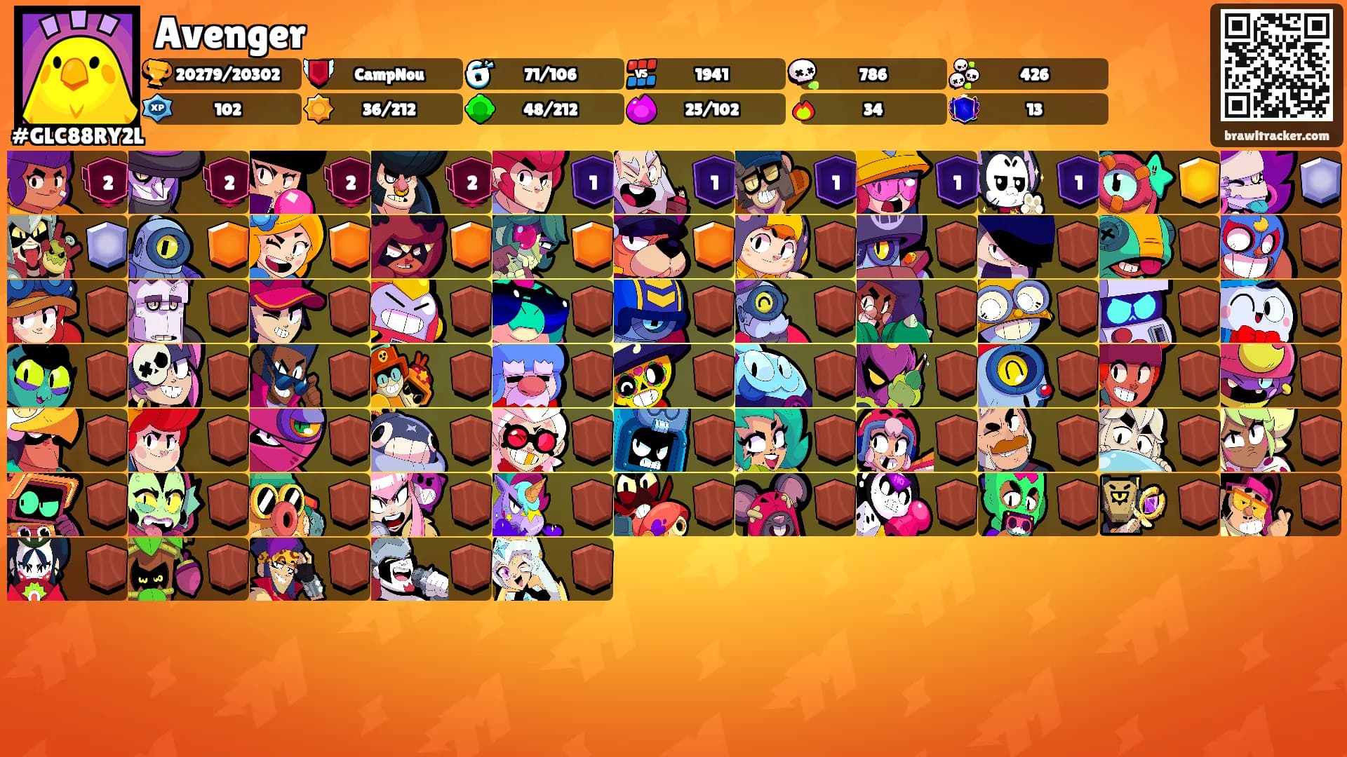 Avenger's Ranks