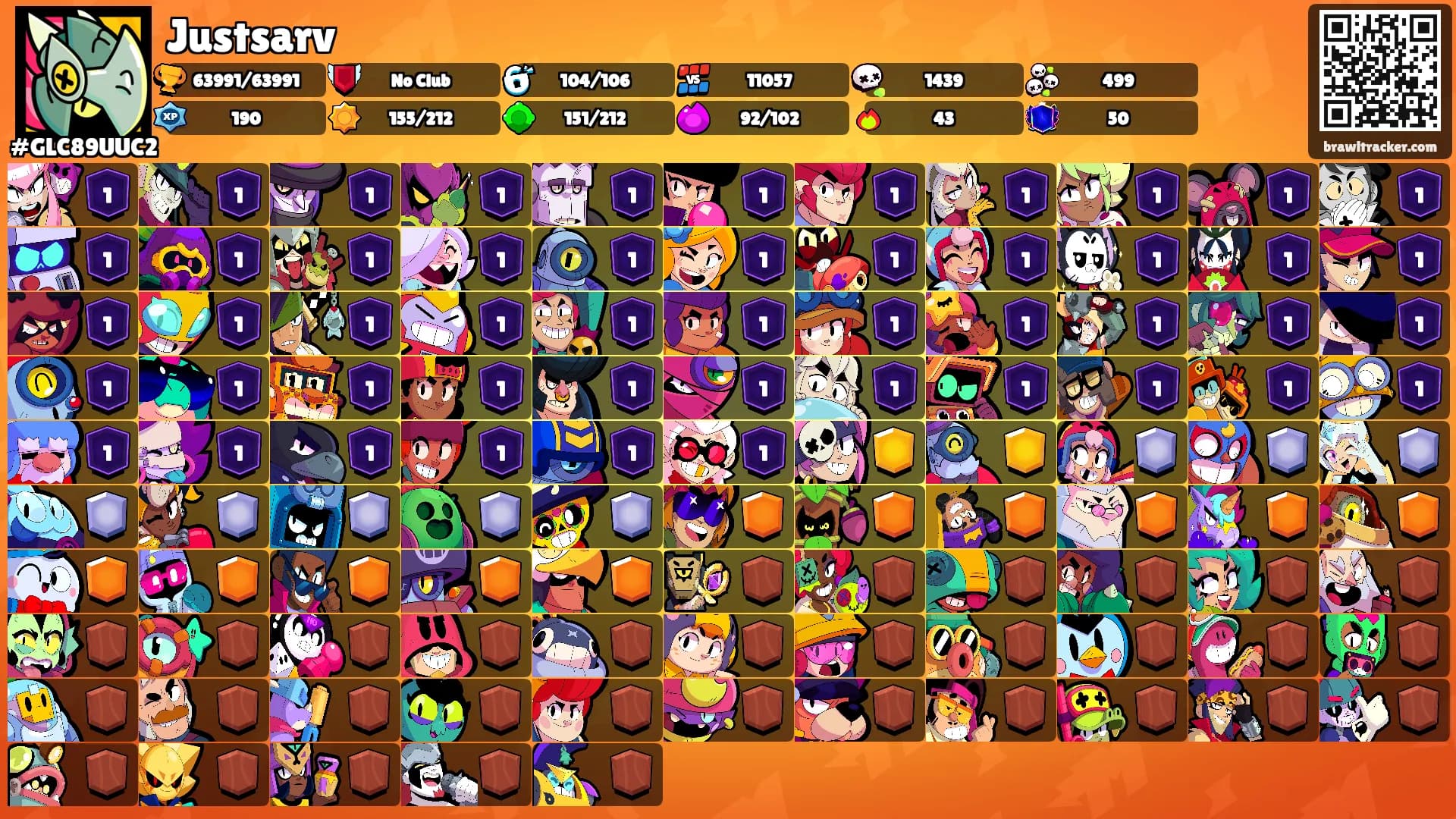 Justsarv's Ranks