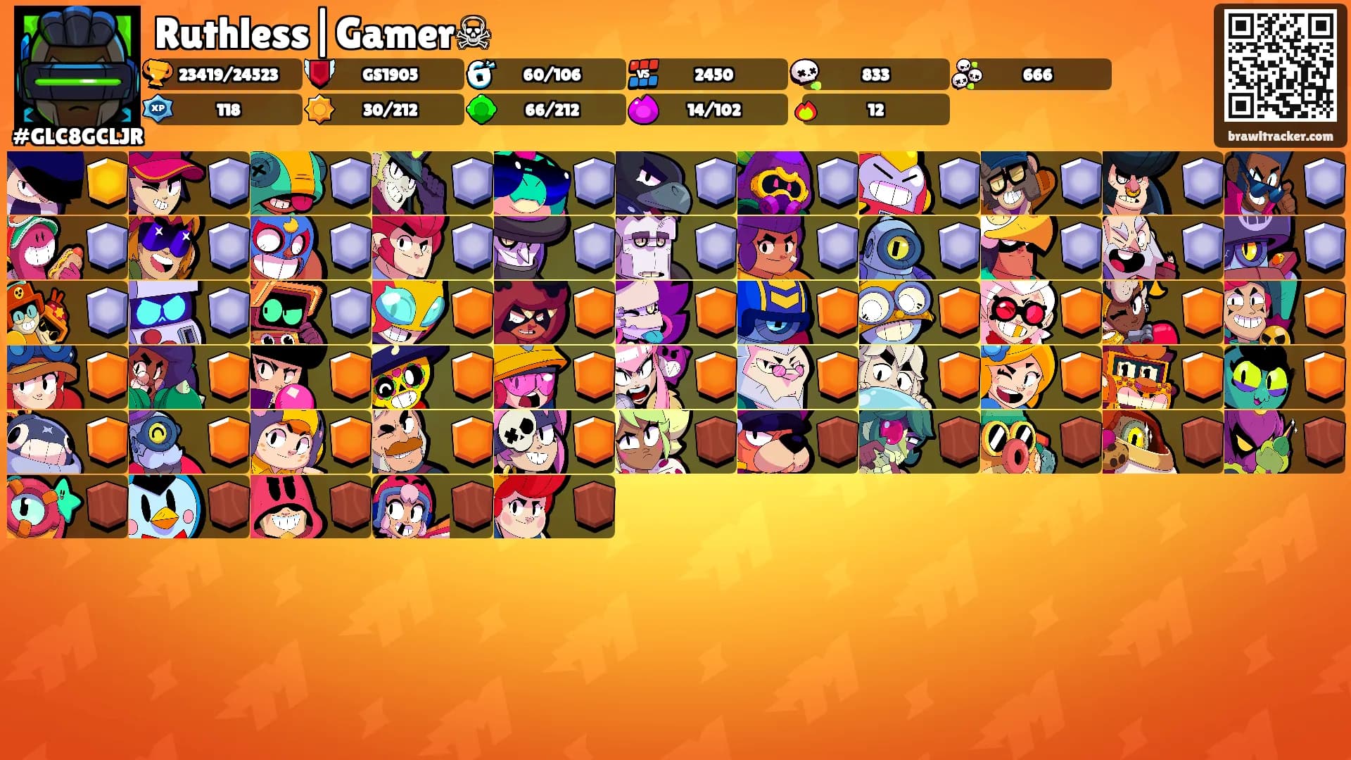 Ruthless|Gamer☠'s Ranks