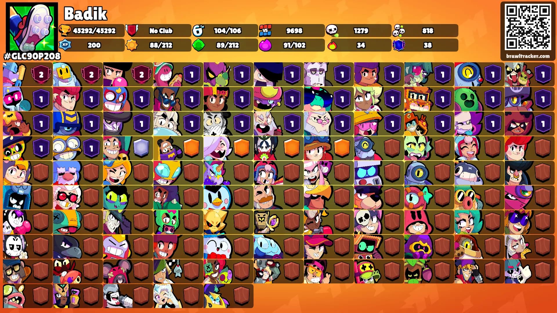 Badik's Ranks
