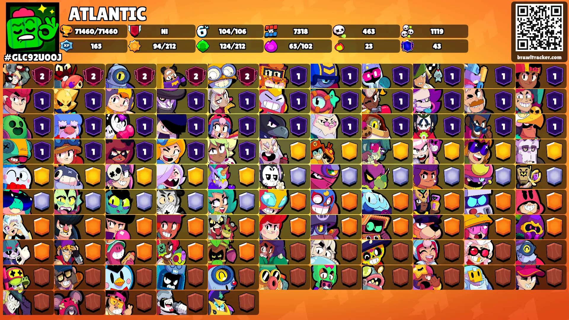 🏖ATLANTIC🏖's Ranks