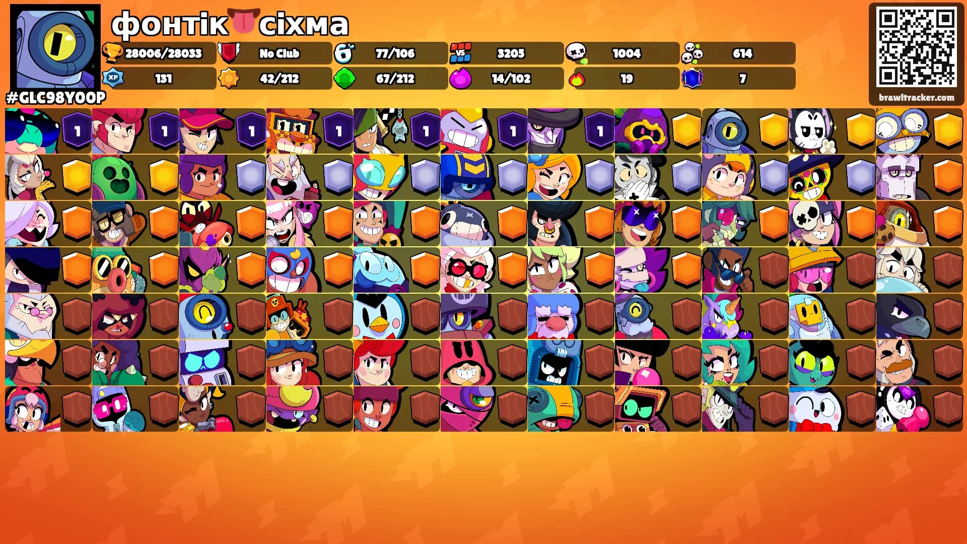 фонтiк👅сiхма's Ranks