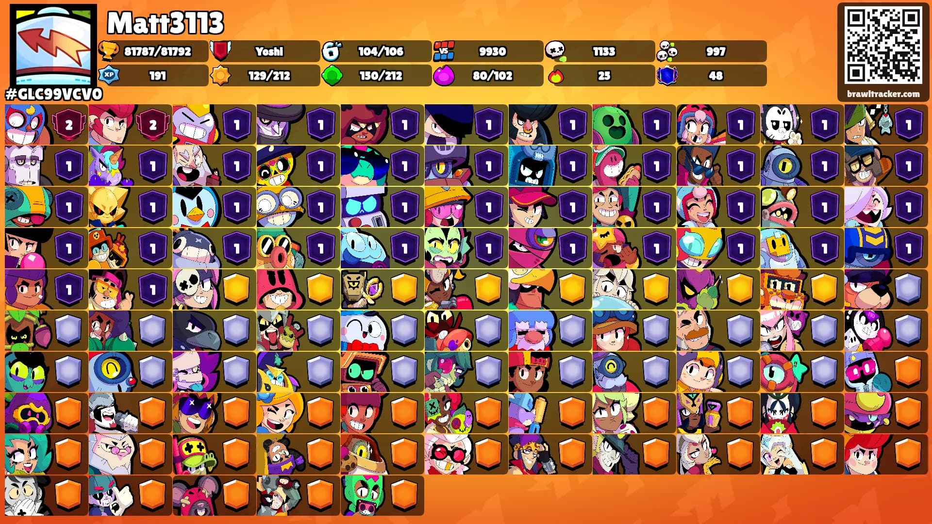 Matt3113's Ranks