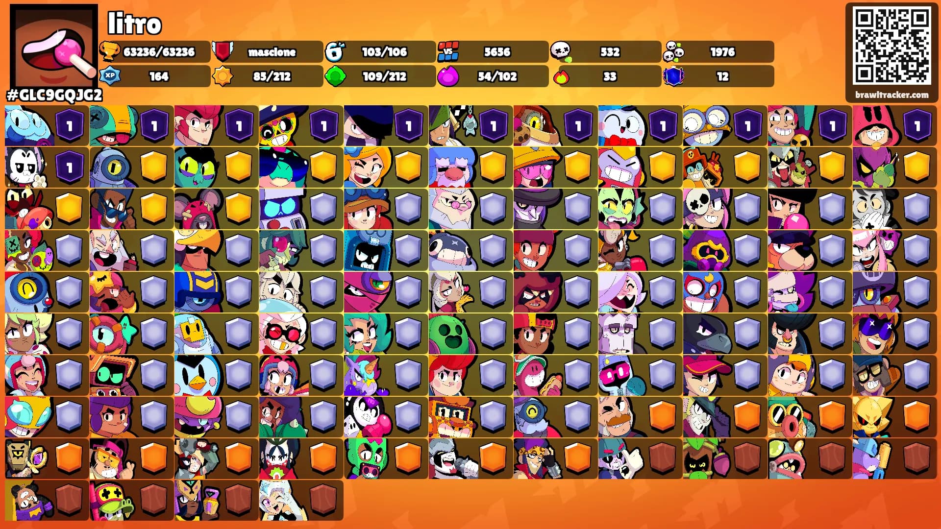 litro's Ranks