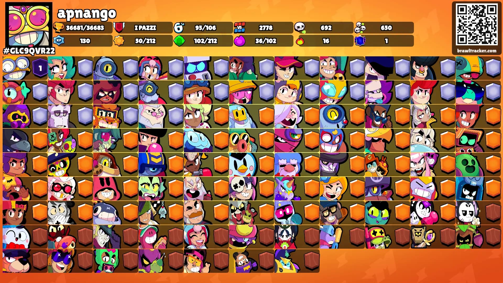 apnango's Ranks