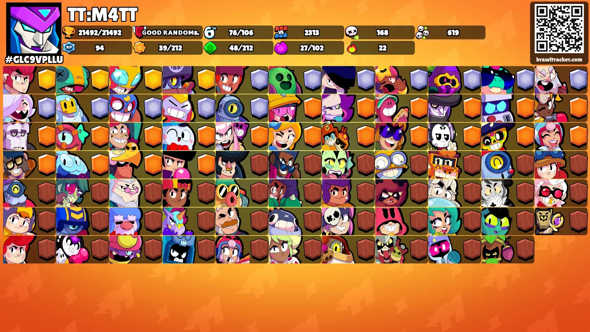 TT:M4TT's Ranks