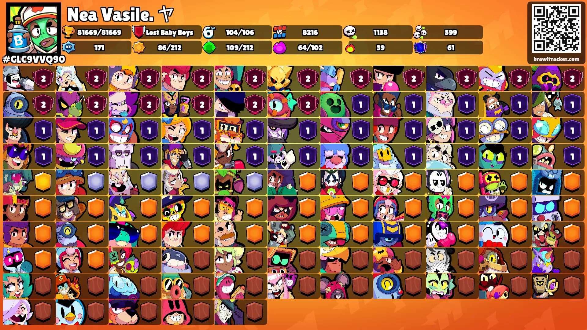 Nea Vasile. ヤ's Ranks