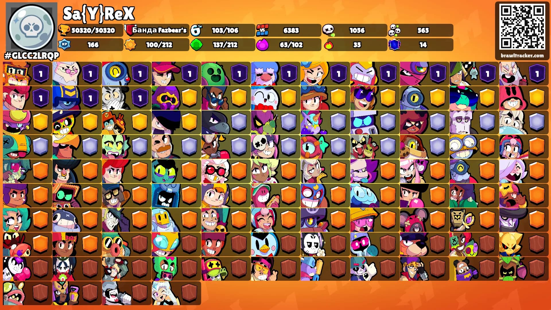 Sa{Y}ReX's Ranks