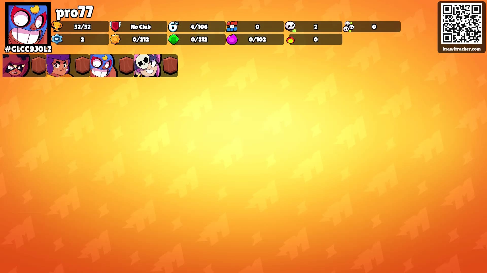 pro77's Ranks