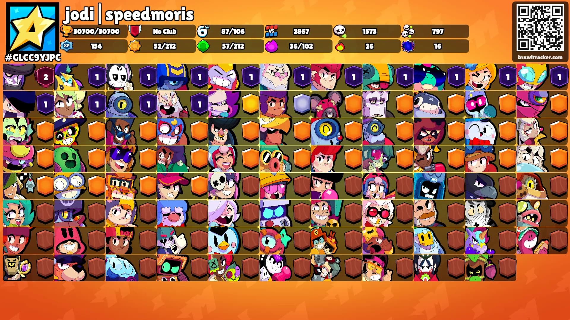 jodi|speedmoris's Ranks