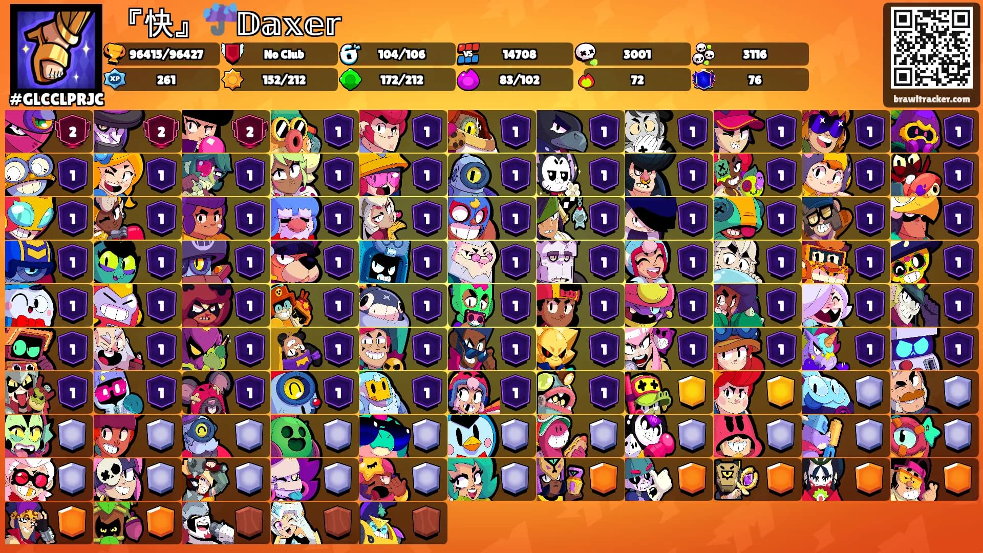 『快』☔️𝔻𝕒𝕩𝕖𝕣's Ranks