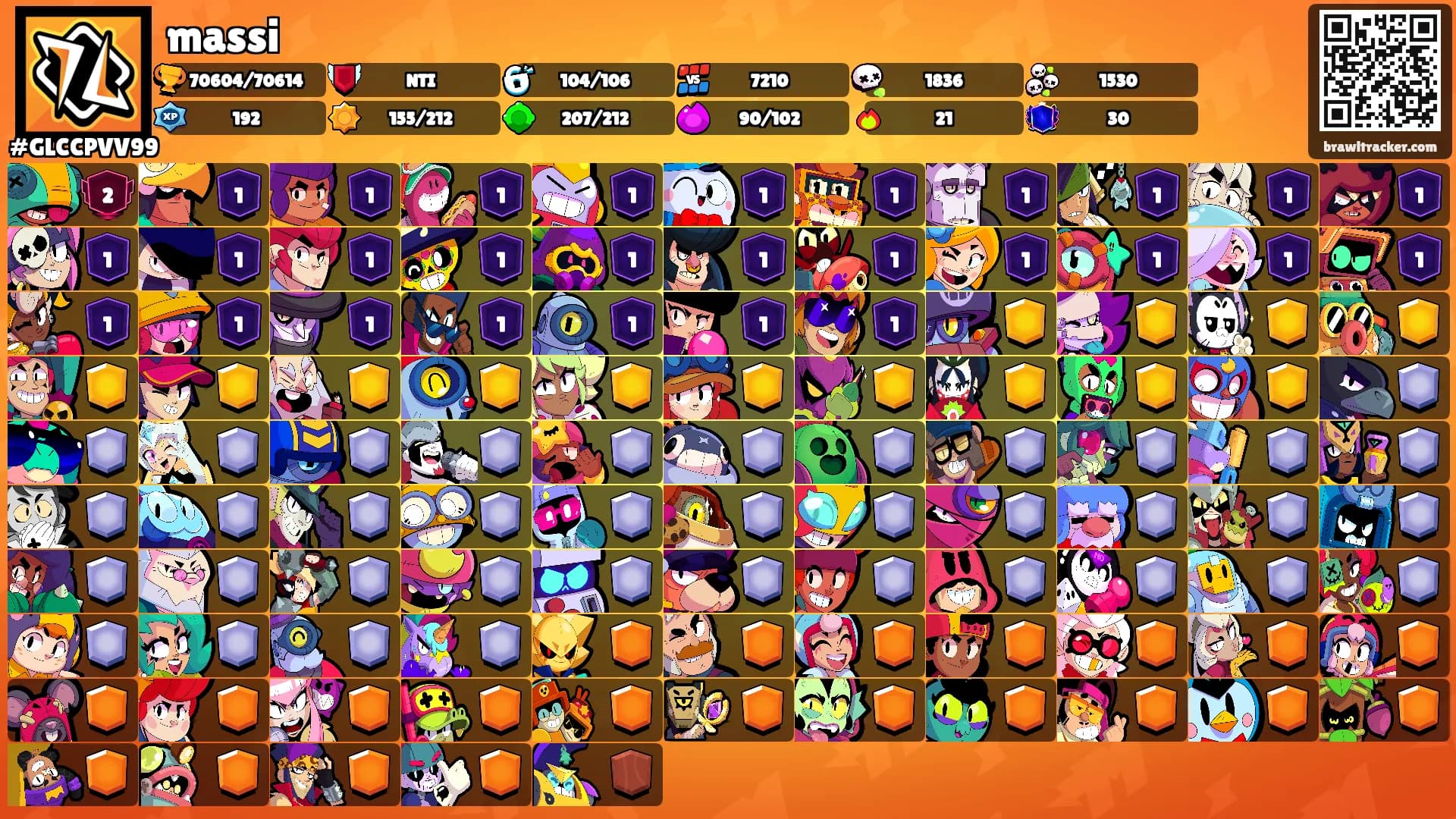 massi's Ranks