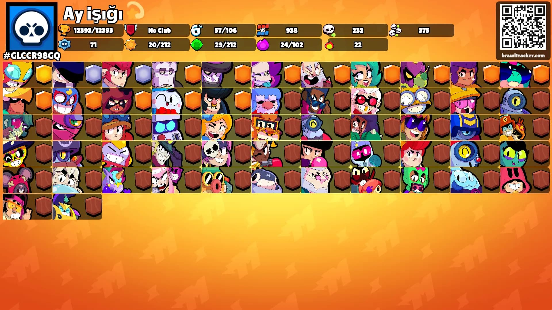 Ay işığı 💫's Ranks
