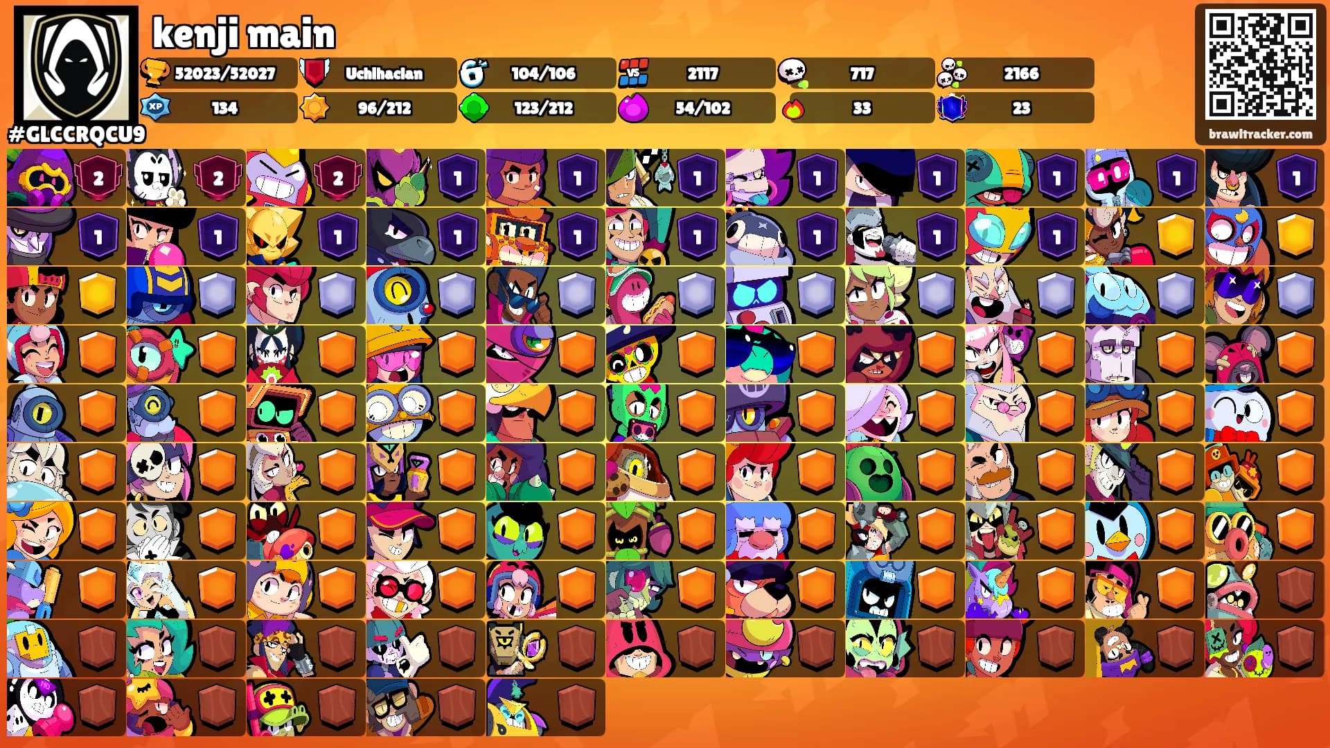 kenji main's Ranks