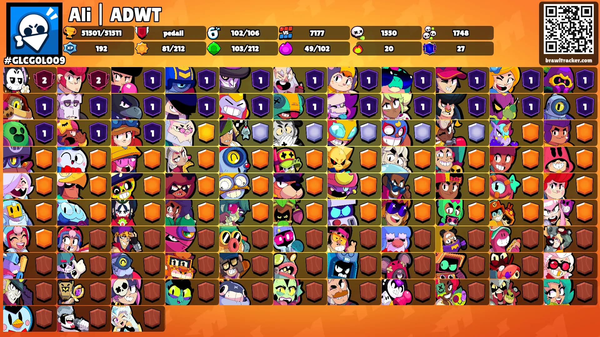 Ali | ADWT's Ranks