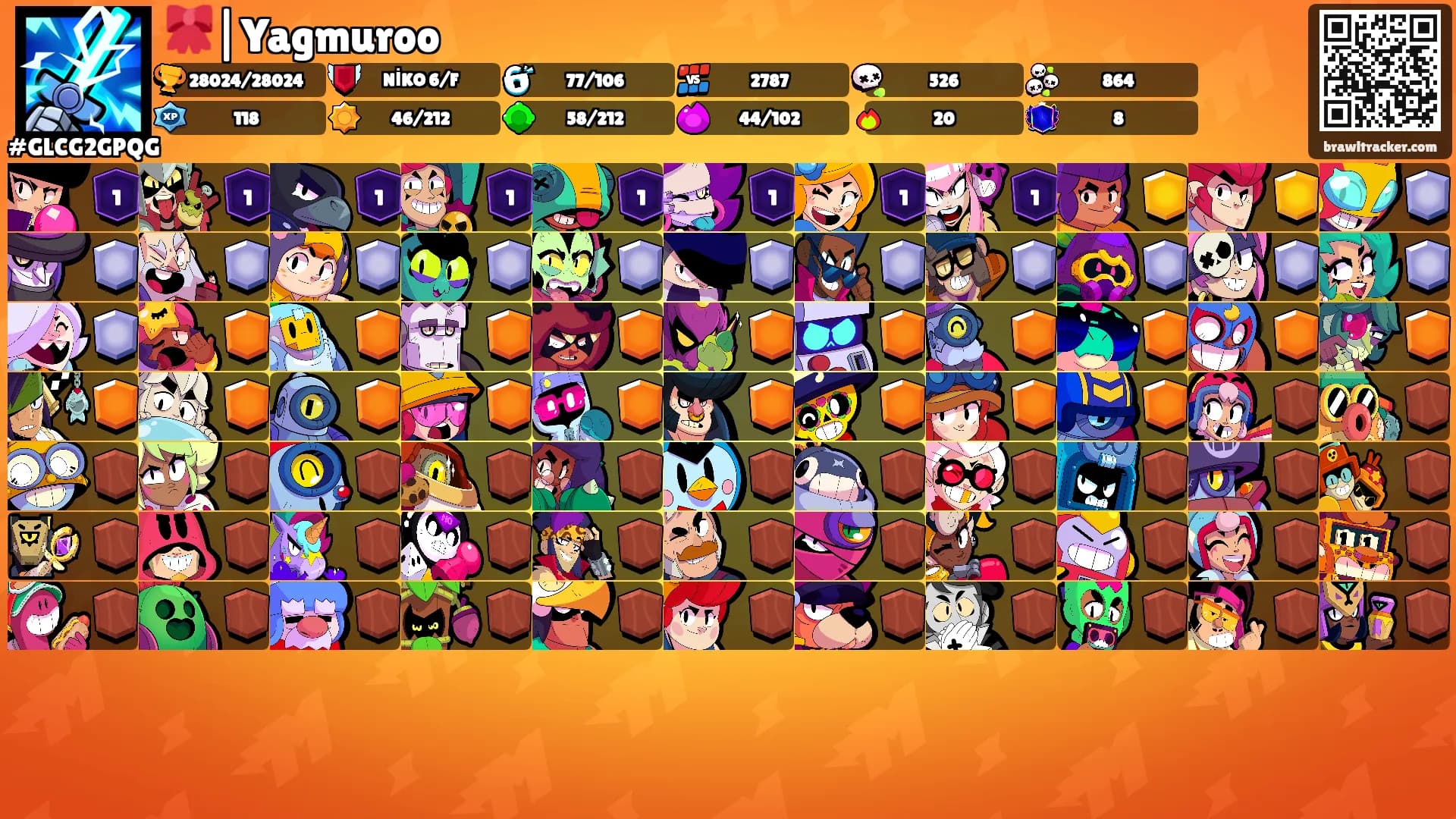 🎀|Yagmuroo's Ranks