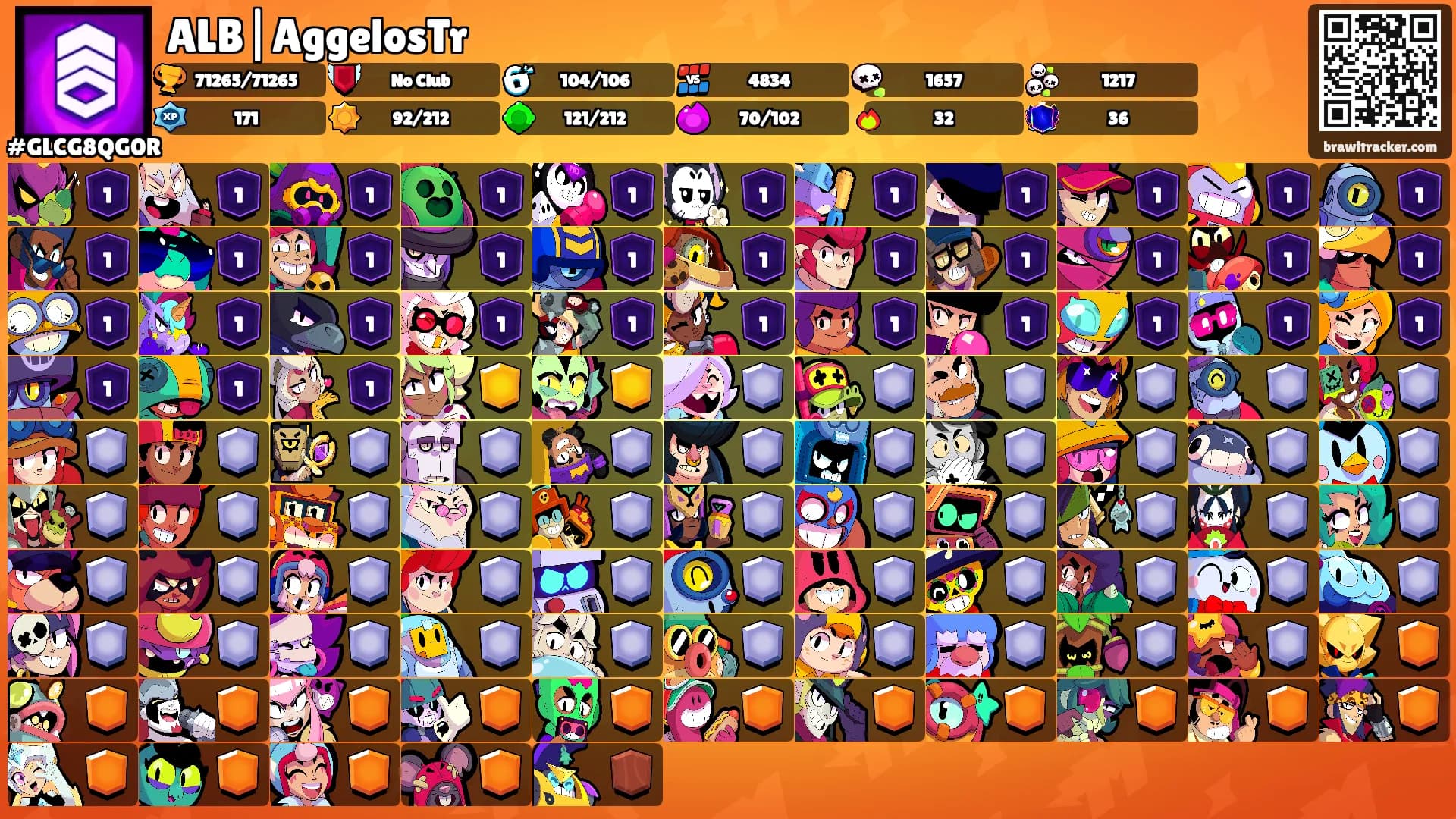 ALB|AggelosTr's Ranks
