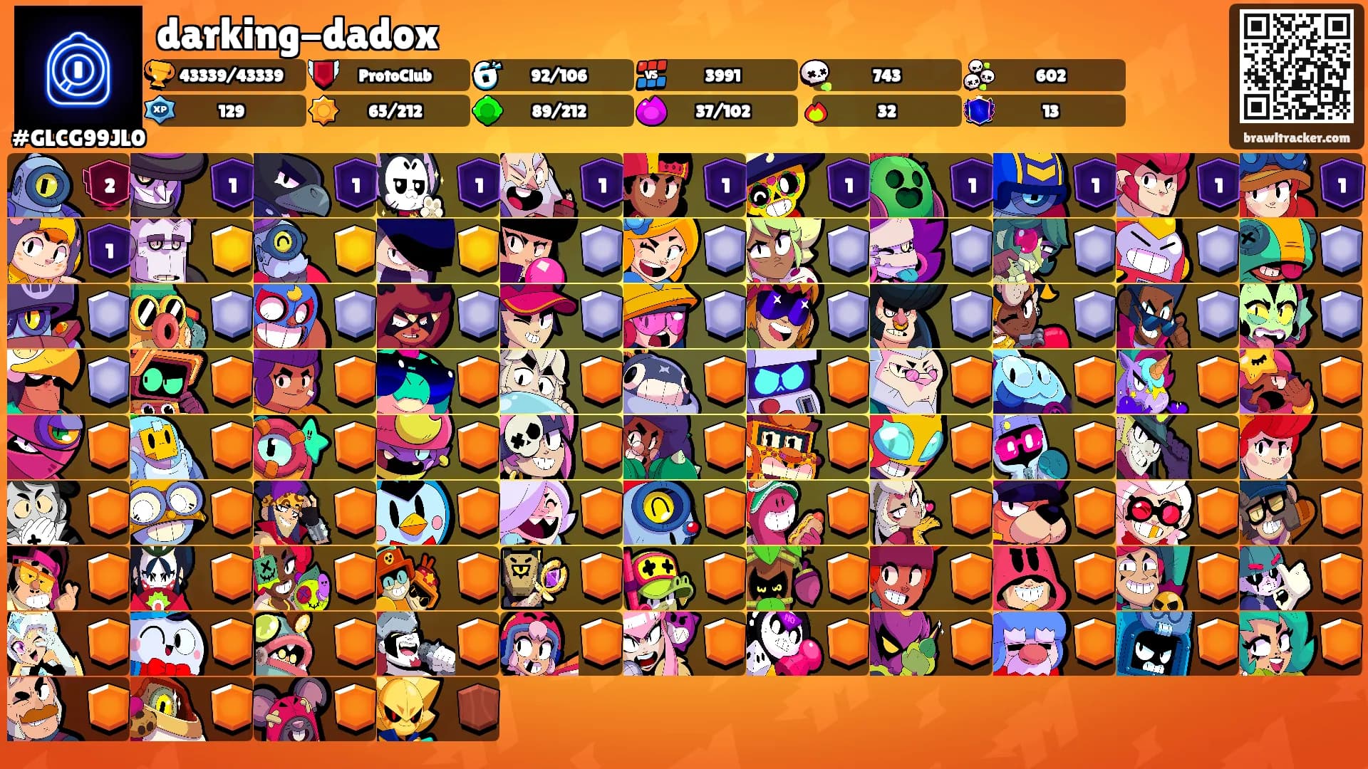 darking-dadox's Ranks