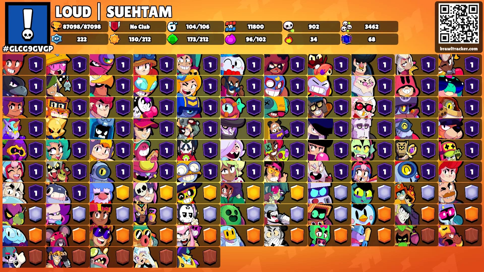 LOUD | SUEHTAM's Ranks
