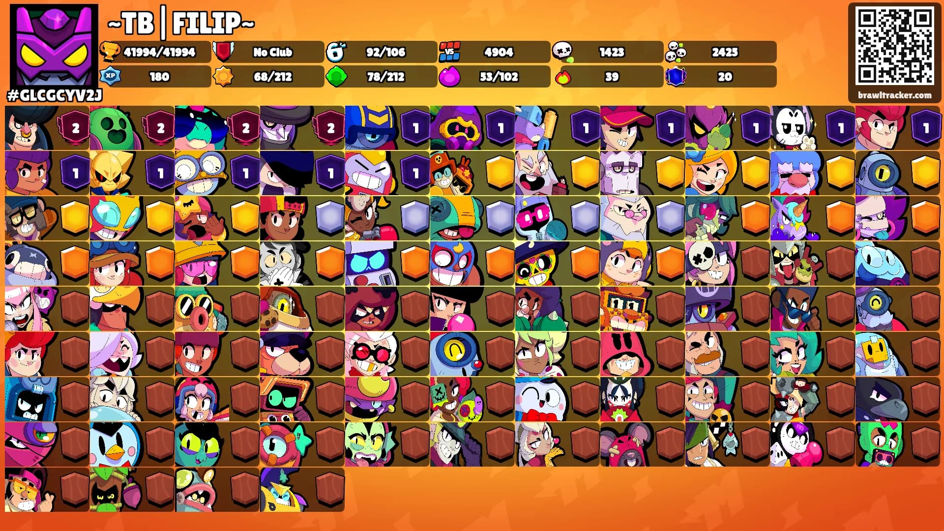 ~TB|FILIP~'s Ranks