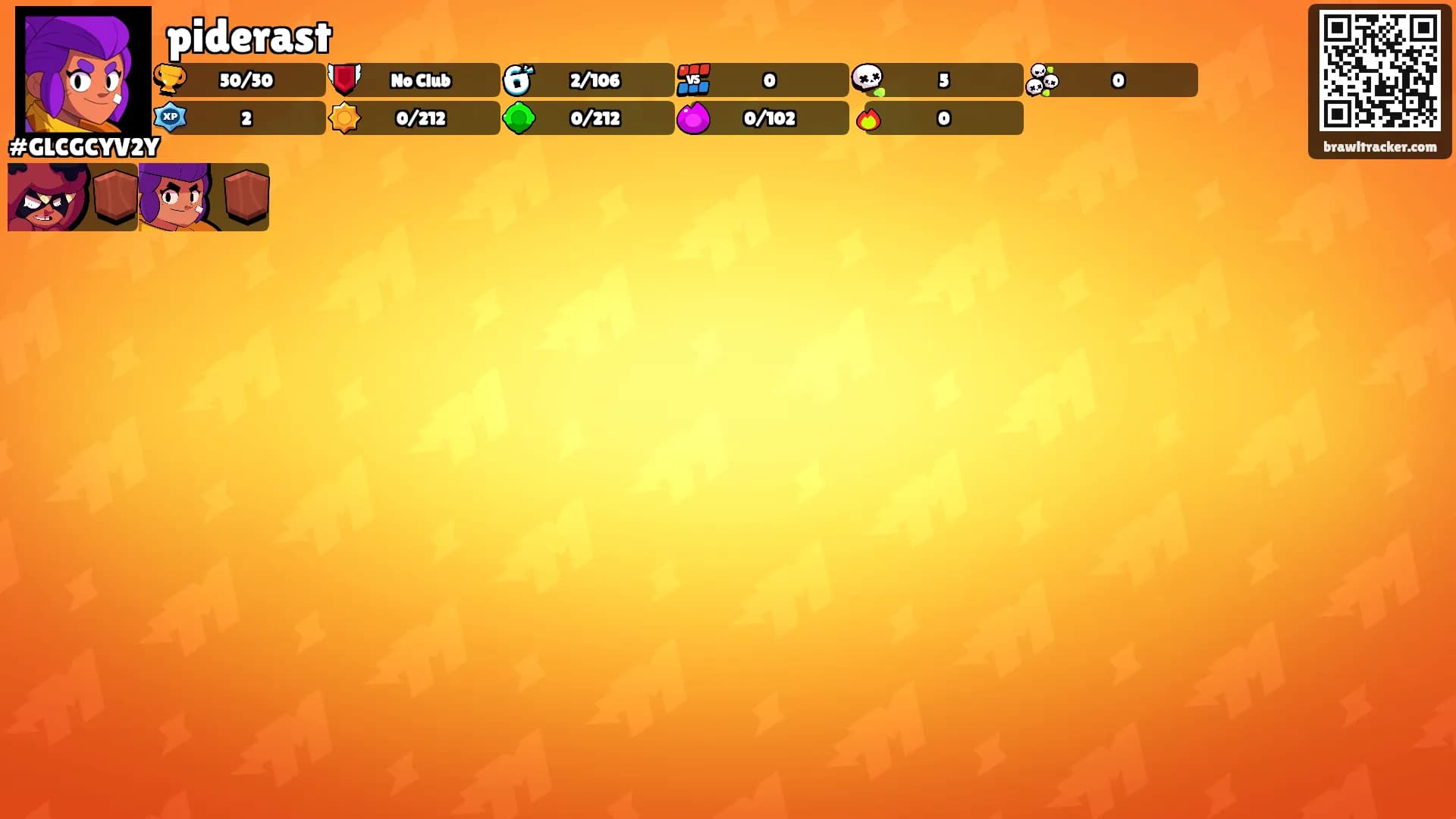 piderast's Ranks