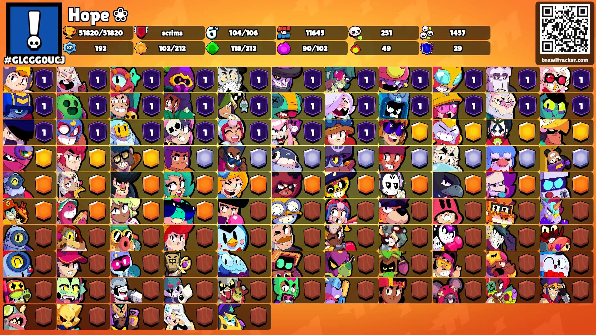 Hope ❀'s Ranks