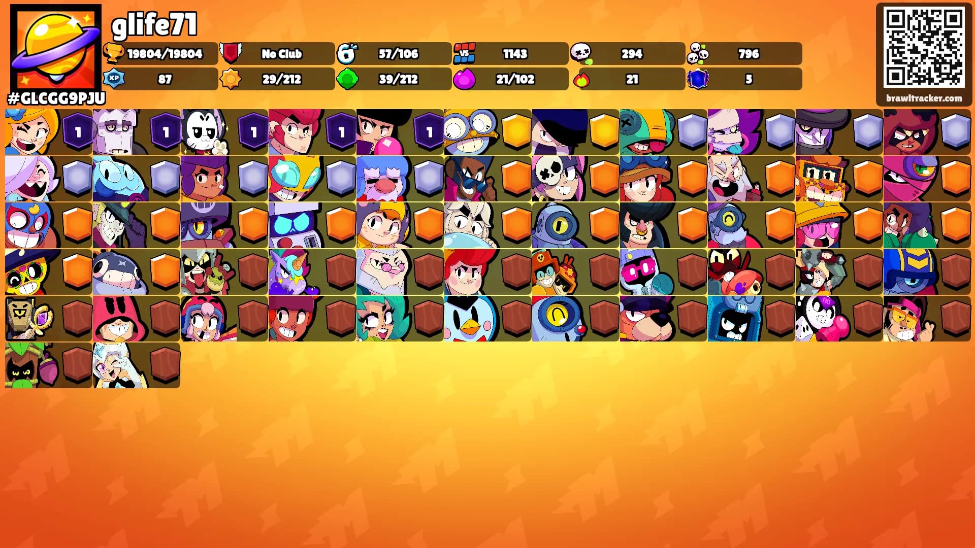 glife71's Ranks