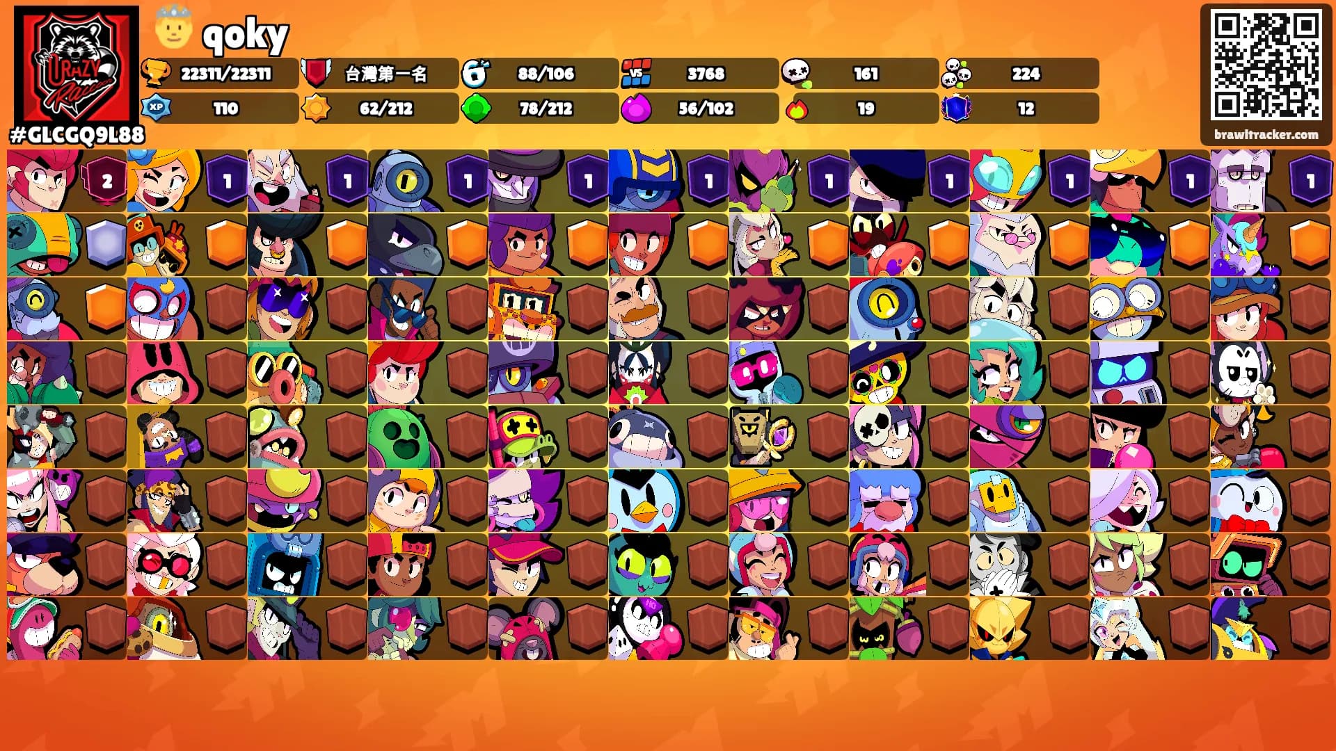 🤴 qoky's Ranks