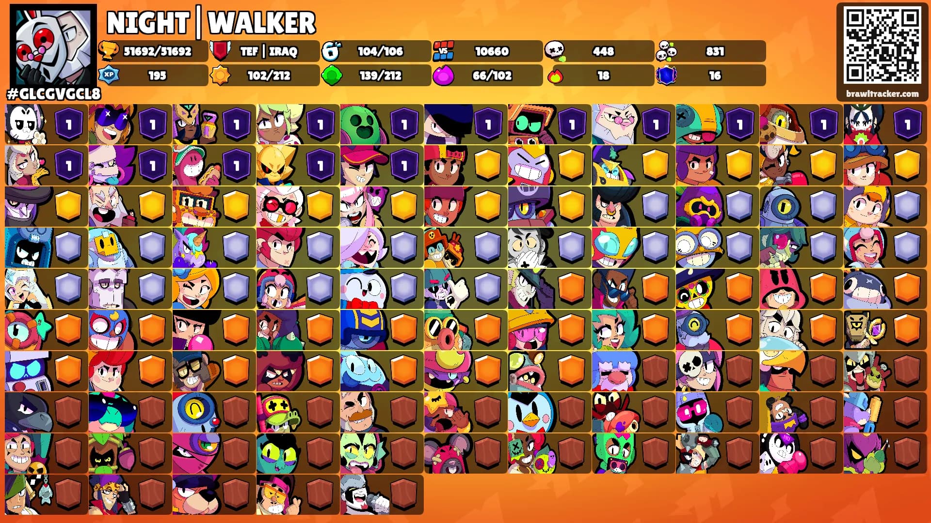 NIGHT|WALKER's Ranks