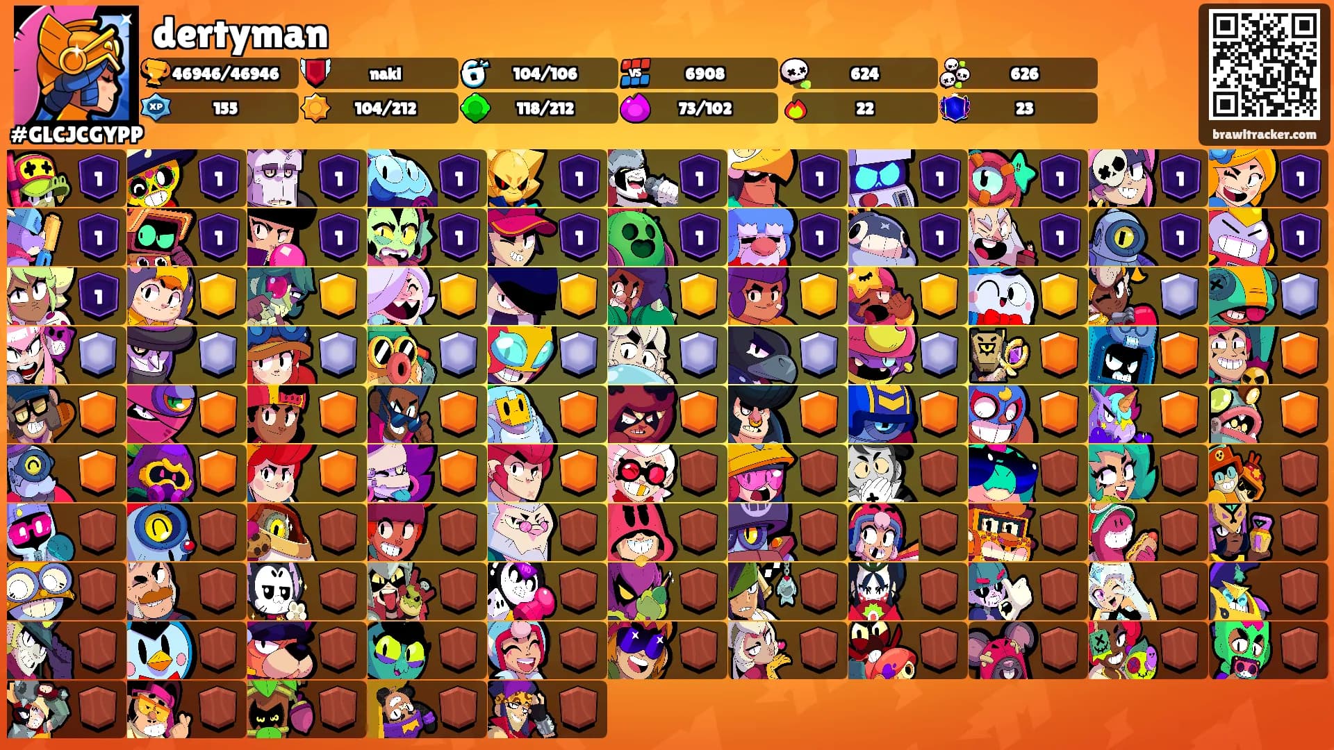 dertyman's Ranks