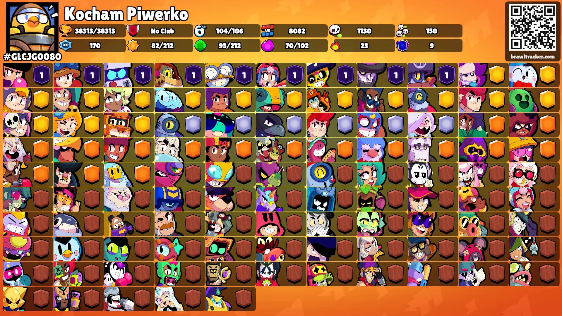 Kocham Piwerko's Ranks