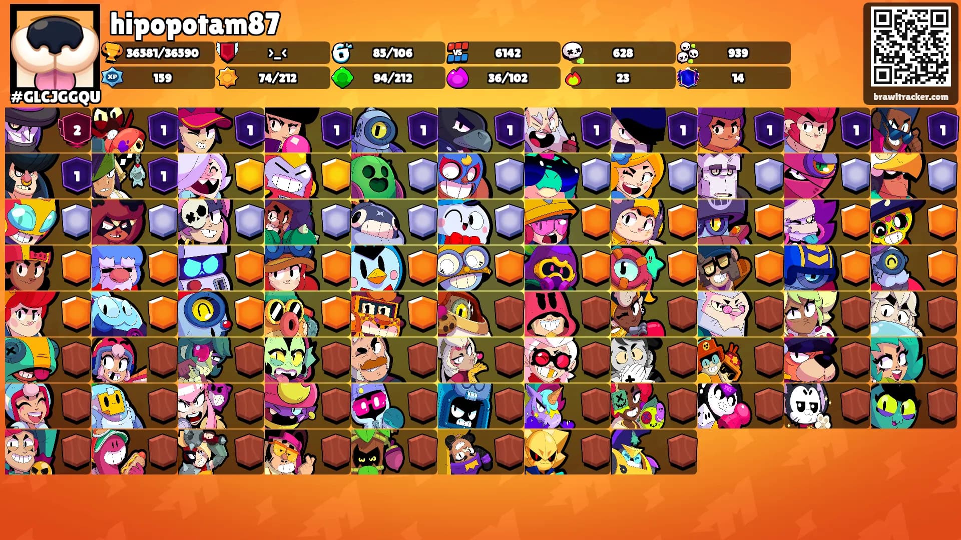hipopotam87's Ranks